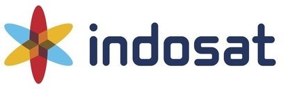 landennummer indonesie